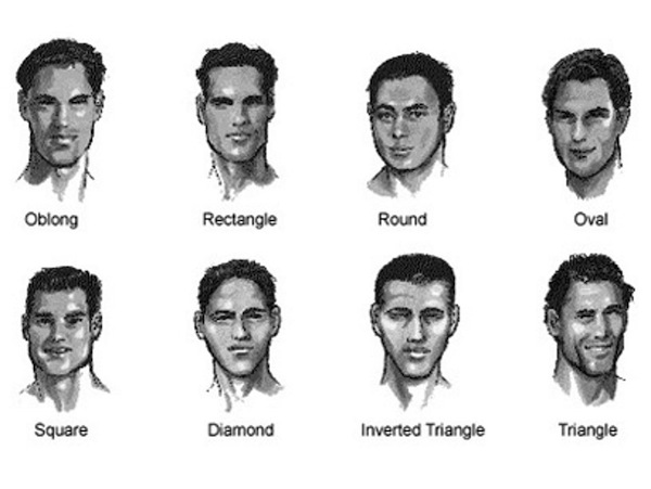 Beard Styles and Face Shapes